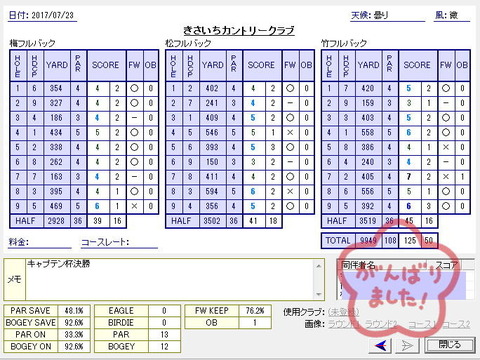 seiseki20170723.jpg