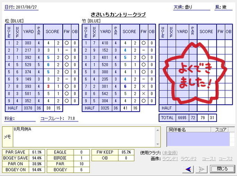 seiseki20170827.jpg