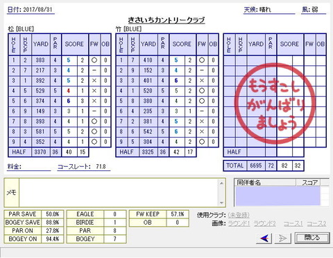 seiseki20170831.jpg
