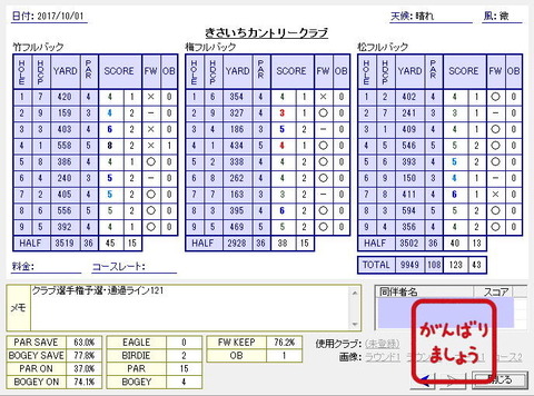 seiseki20171001.jpg