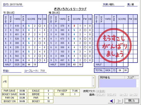 seiseki20171005.jpg