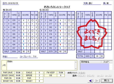 seiseki20180225.jpg
