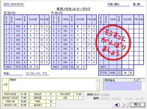seiseki201803251.jpg