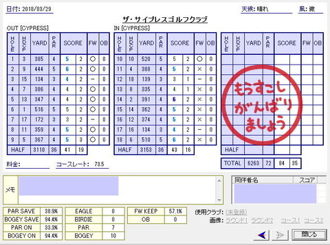 seiseki20180329.jpg