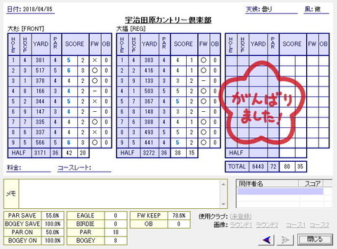 seiseki20180405.jpg
