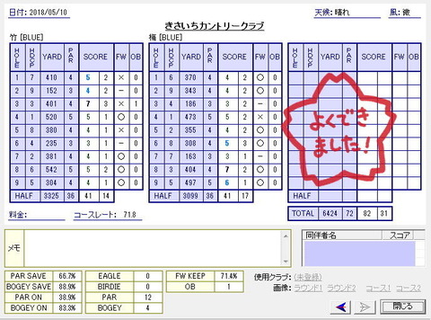 seiseki20180510.jpg