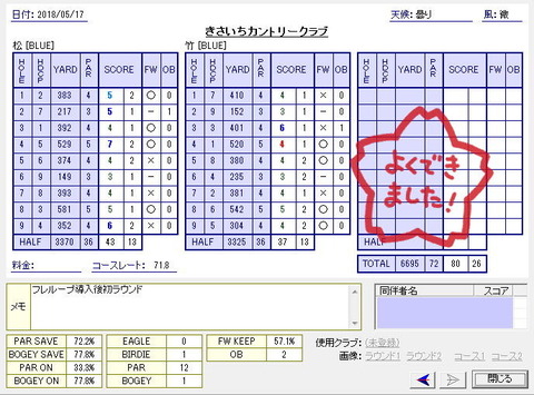 seiseki20180517.jpg