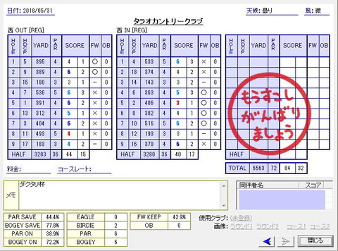 seiseki20180531.jpg