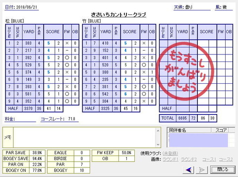 seiseki20180621.jpg