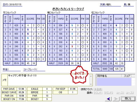 seiseki2018071511.jpg
