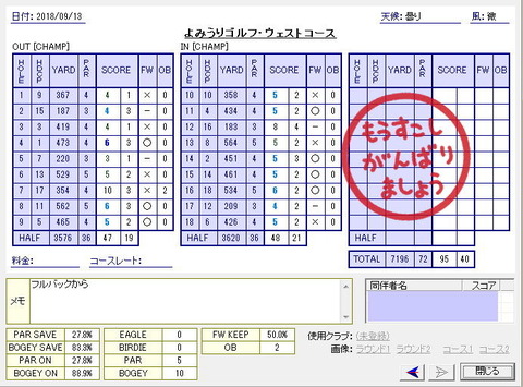 seiseki20180913.jpg