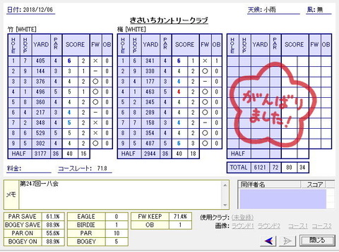 seiseki20181206.jpg