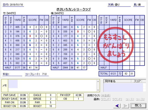 seiseki20190110.jpg