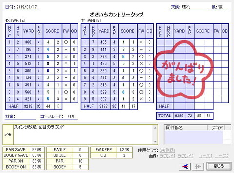 seiseki20190117.jpg