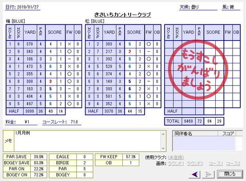 seiseki20190127.jpg