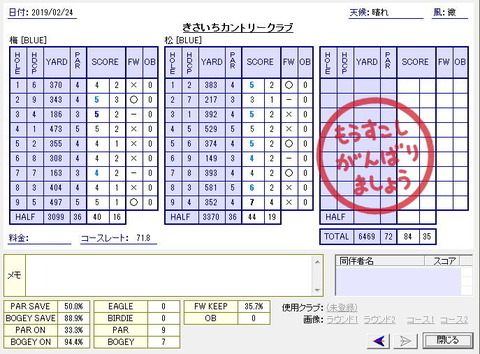 seiseki20190224.jpg