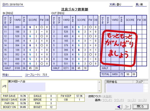 seiseki20190314.jpg