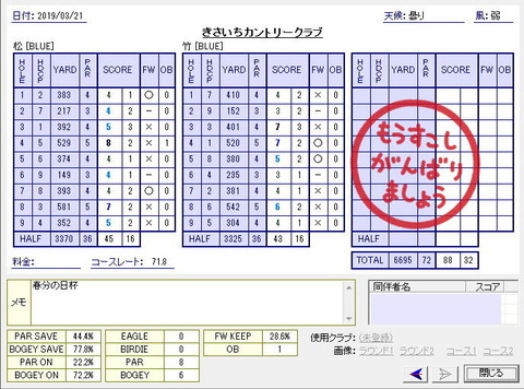 seiseki20190321.jpg