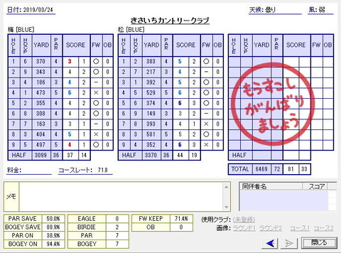 seiseki20190324.jpg