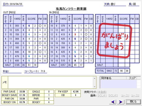 seiseki20190425.jpg