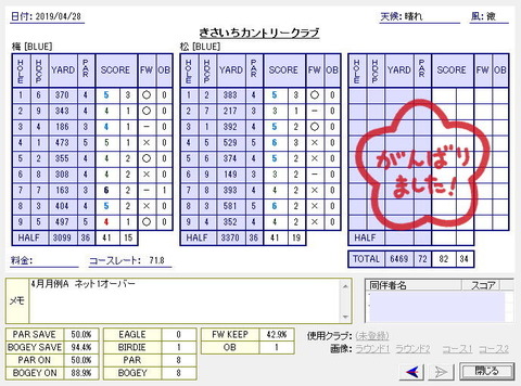 seiseki20190428.jpg