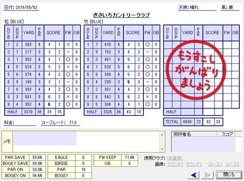 seiseki20190502.jpg