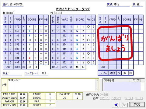 seiseki20190505.jpg