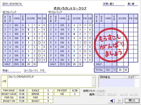 seiseki20190516.jpg