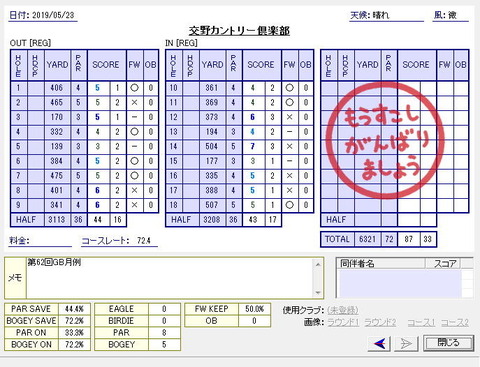 seiseki20190523.jpg