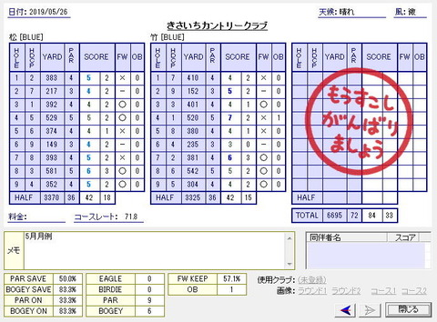 seiseki20190526.jpg
