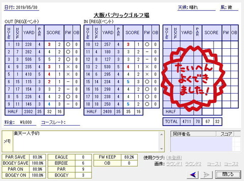 seiseki20190530.jpg