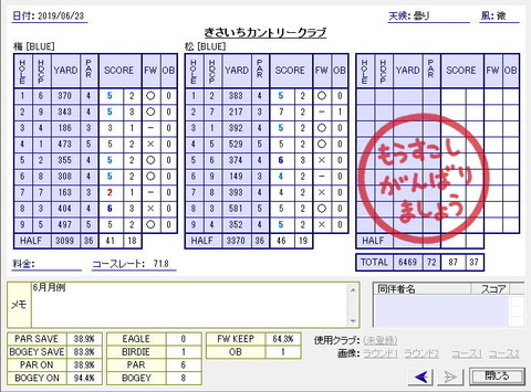 seiseki20190623.jpg