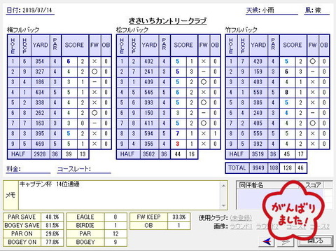 seiseki20190714.jpg