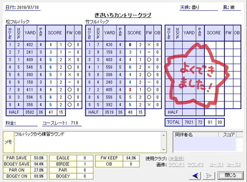 seiseki20190718.jpg
