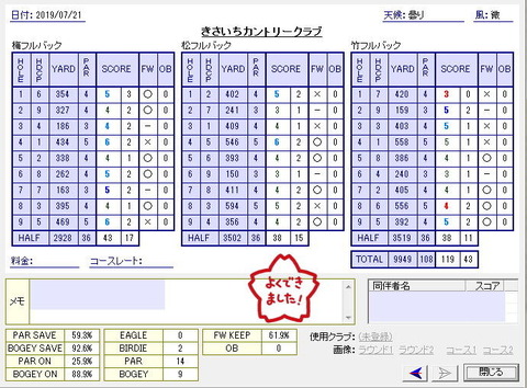 seiseki20190721.jpg