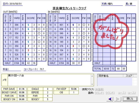seiseki20190801.jpg