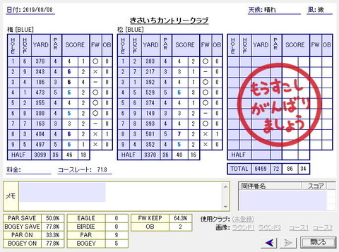 seiseki20190808.jpg