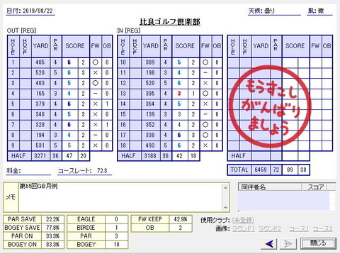 seiseki20190822.jpg