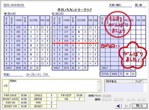 seiseki201908251.jpg