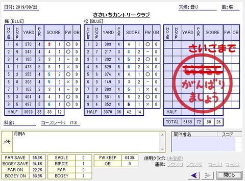seiseki20190922.jpg