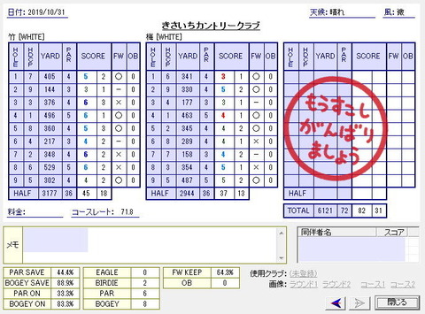 seiseki20191031.jpg