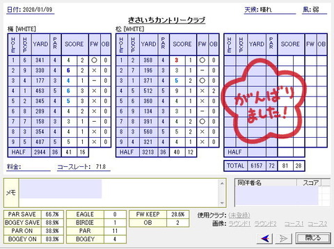 seiseki20200109.jpg