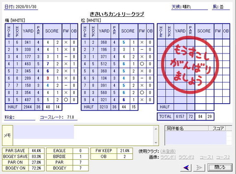 seiseki20200130.jpg