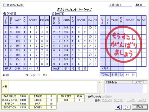 seiseki20200206.jpg