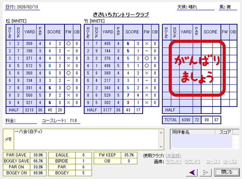 seiseki202002132.jpg