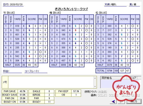 seiseki20200220.jpg