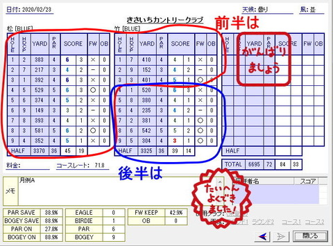seiseki20200223.jpg