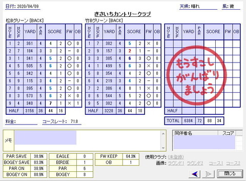 seiseki202004091.jpg