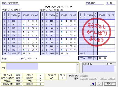 seiseki20200528.jpg