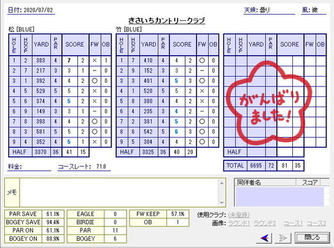 seiseki20200702.jpg